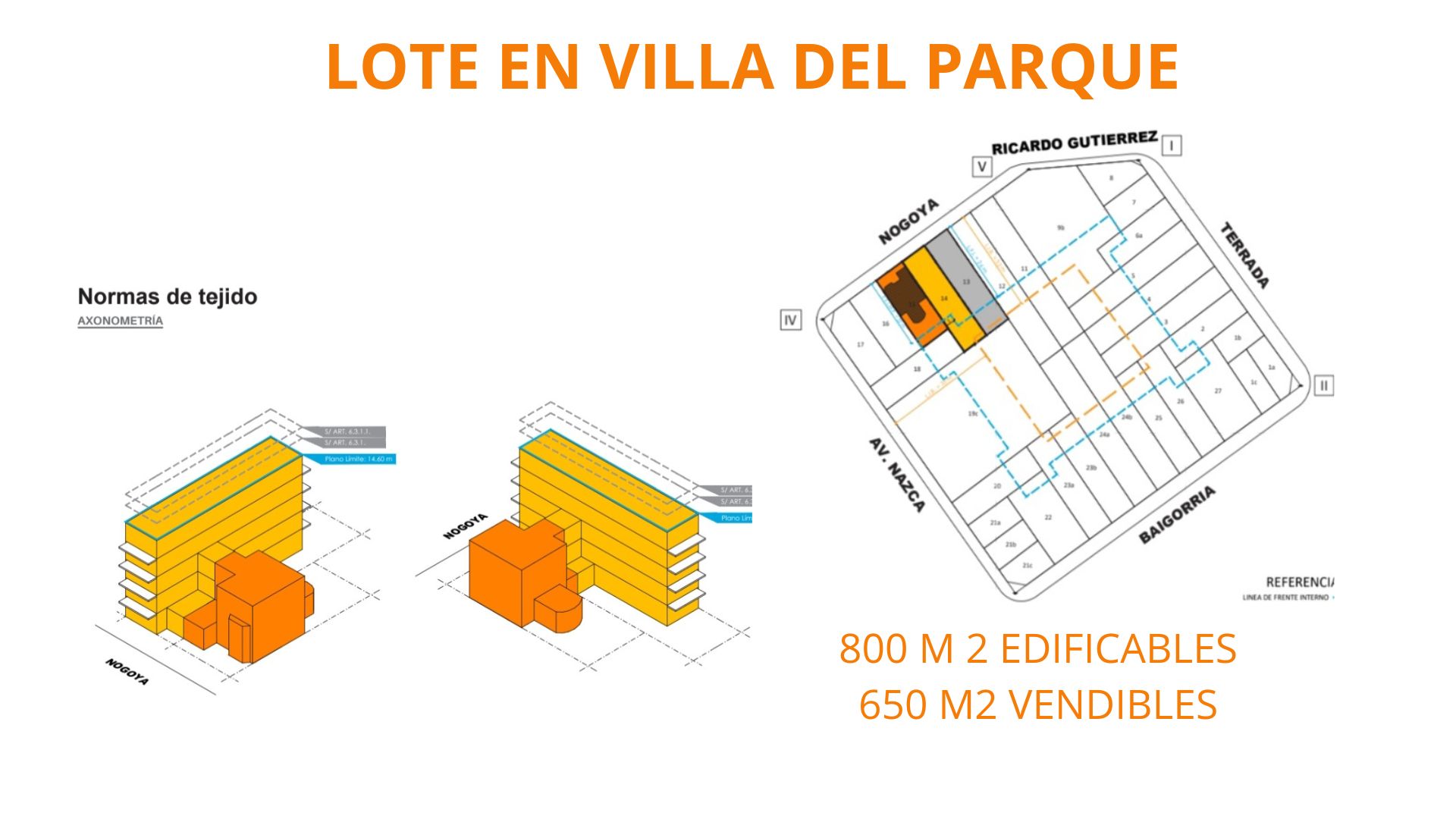 VILLA DEL PARQUE-Terreno para construir excelente ubicación.